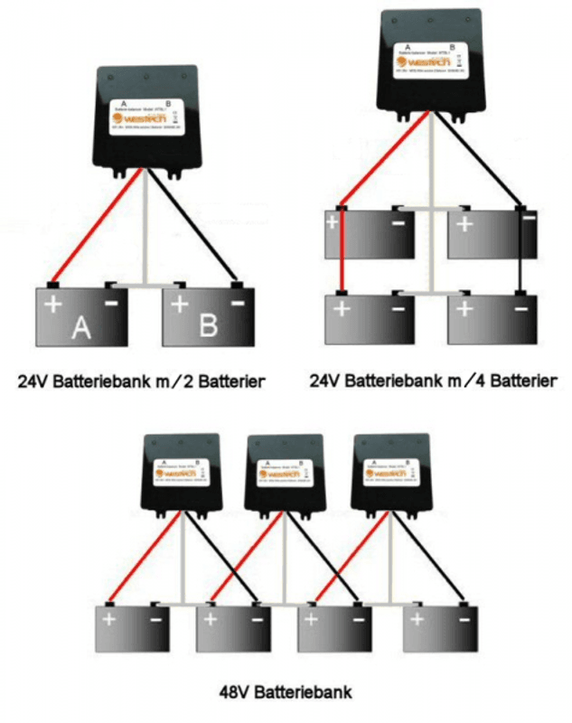 Spenningsutjevner - ladeutjevner til batterier